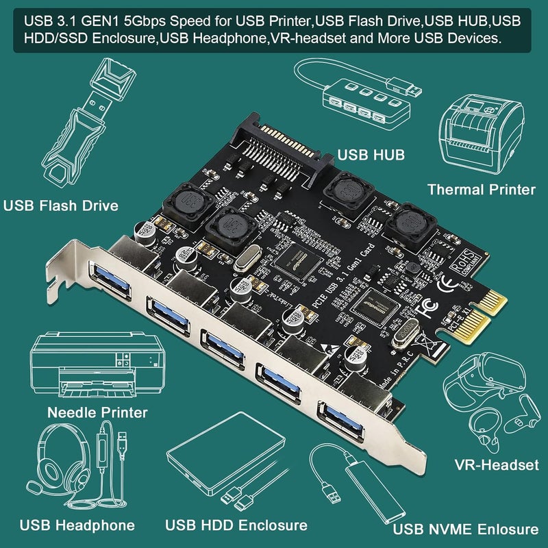 LinksTek 5-Ports PCIE USB 3.0 5Gbps Expansion Card for Desktop PCs, 5X USB-A Ports, Built in Smart Power Distribution Technology, No Need Extra Power Supply (PCIE-U305A) - Image 5